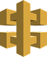 Amazon API Gateway
