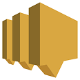 Amazon SNS