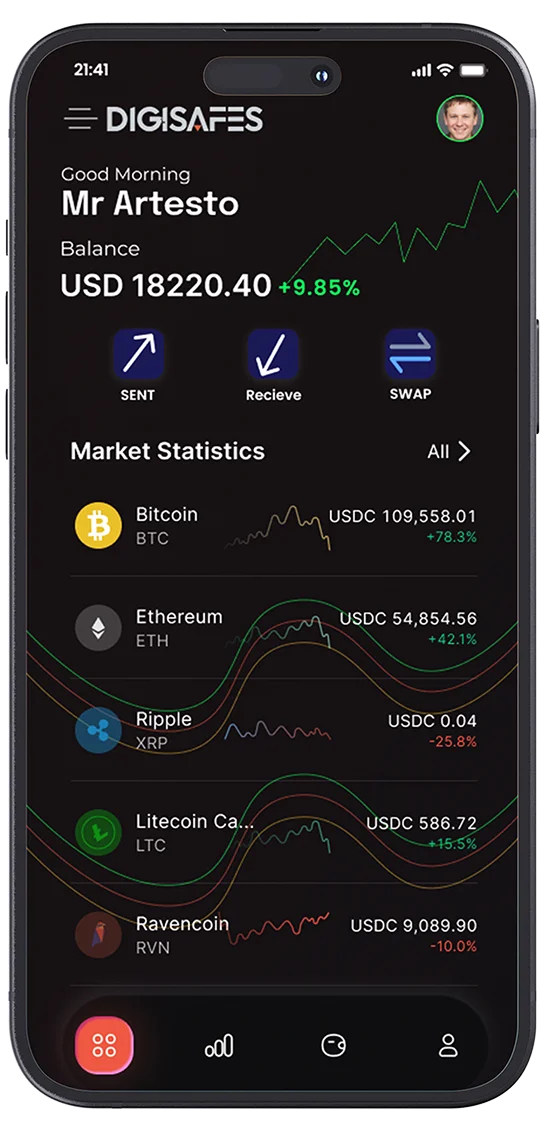 Cryptocurrency Wallet Apps
