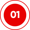 Requirement Modeling & Scope