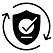 TPRM