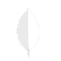 MongoDB
