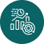 Automated Capacity Management
