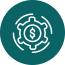 Adaptive Pricing System