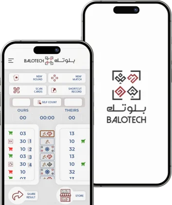 Balotech Game