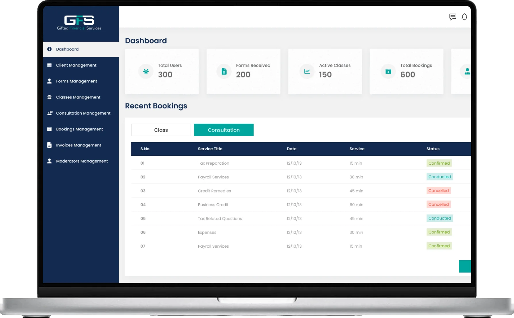 Gifted Financial Service